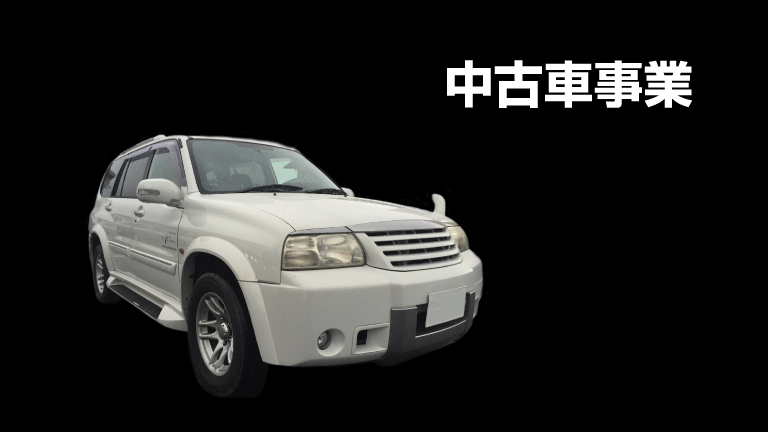 中古車買取事業